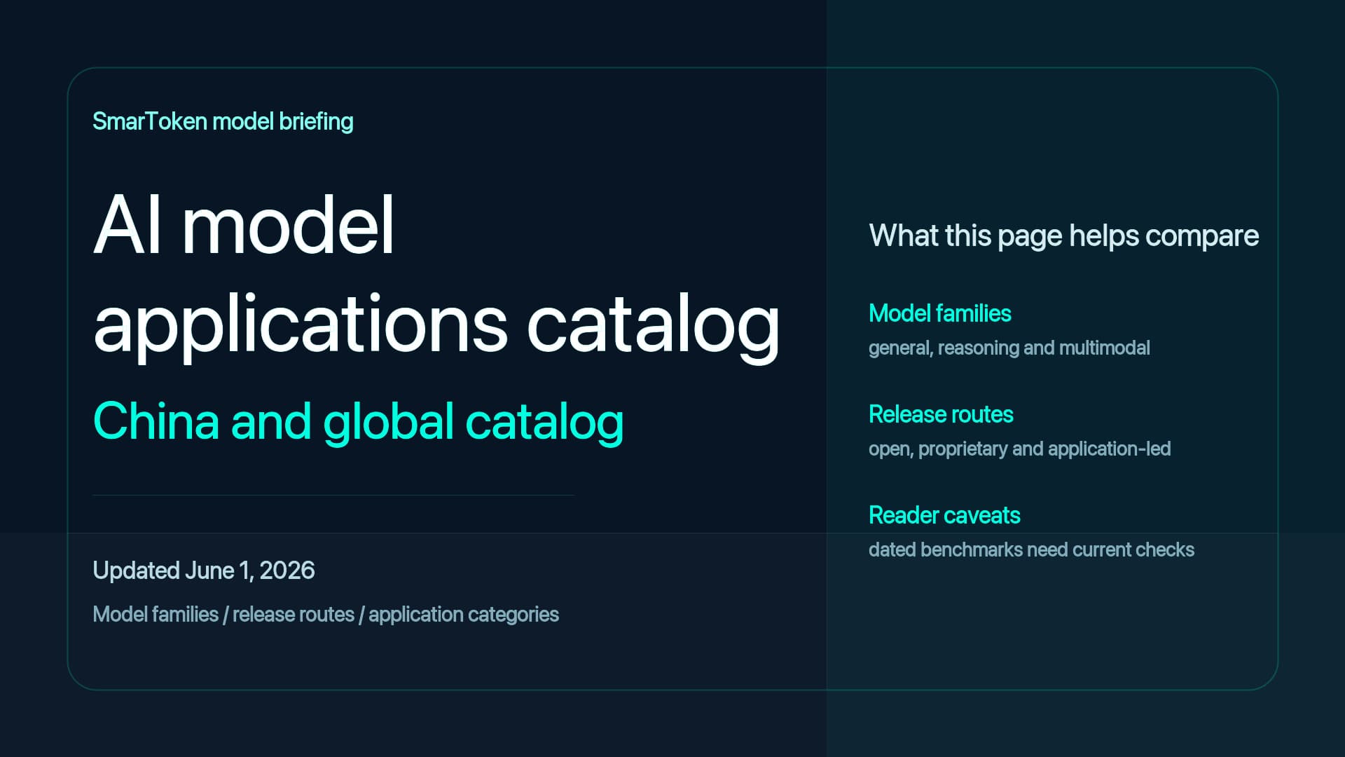 Well-known Chinese and global AI models and applications by category cover image