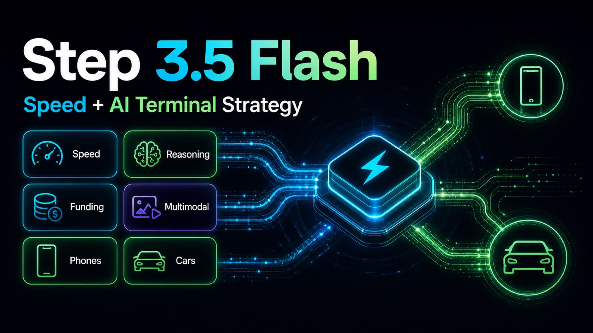 StepFun Step 3.5 Flash: speed, funding and AI-terminal strategy cover image